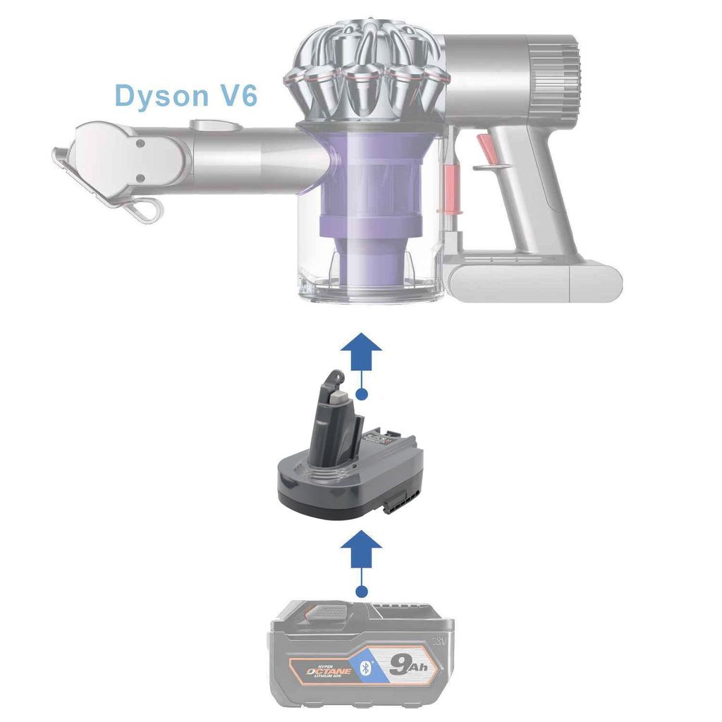 AEG 18V to Dyson V6 Battery Adapter-0