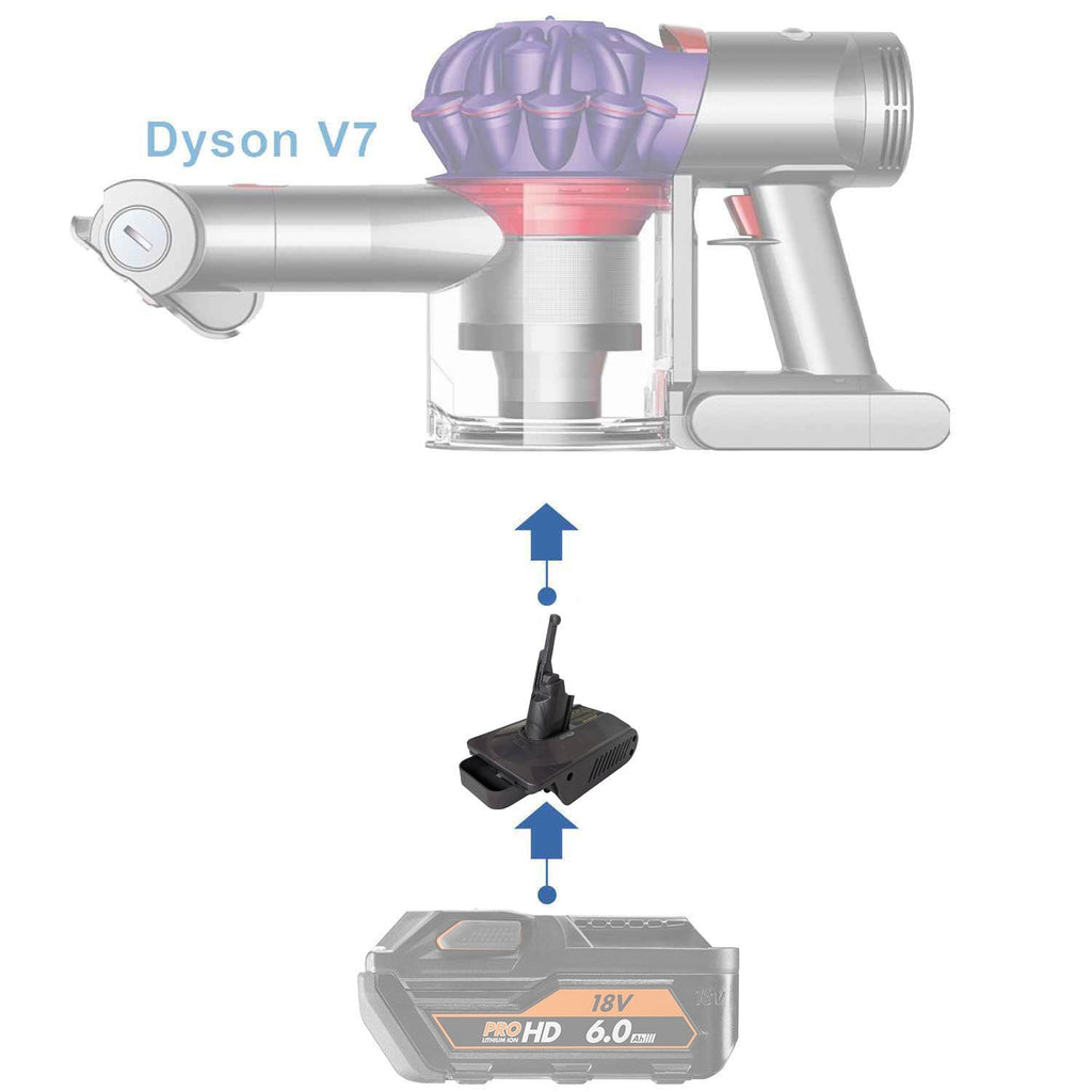 AEG 18V to Dyson V7 Battery Adapter-0