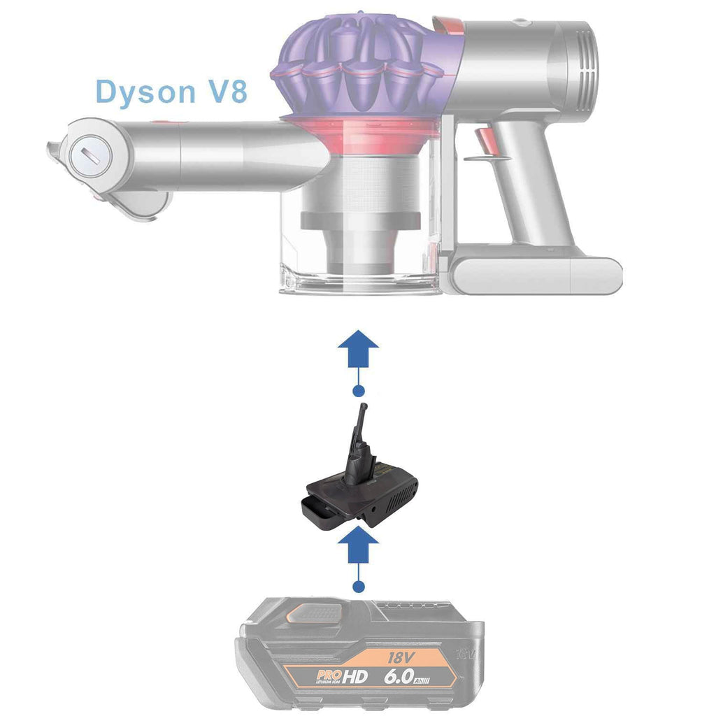 AEG 18V to Dyson V8 Battery Adapter-0
