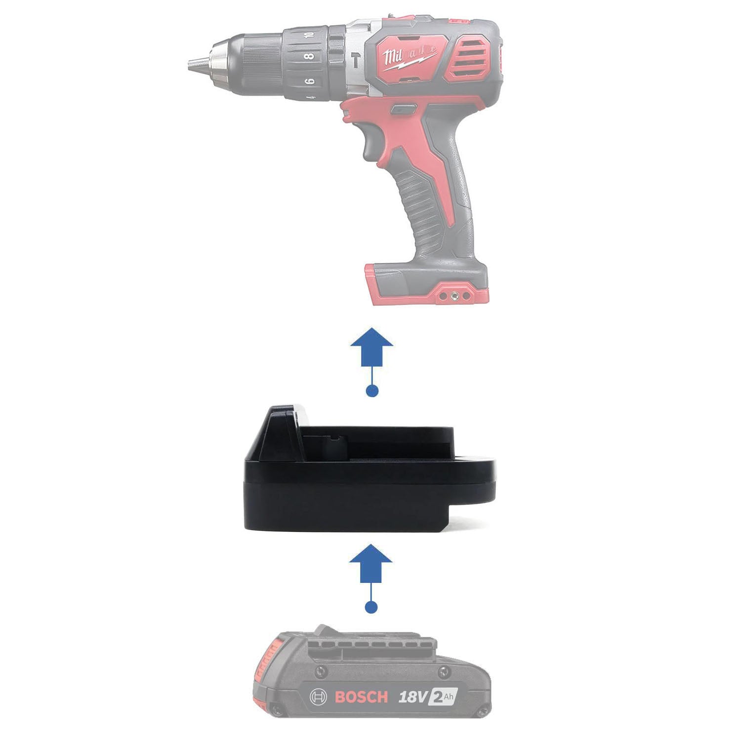 Bosch (Blue) 18V to Milwaukee 18V Battery Adapter-0
