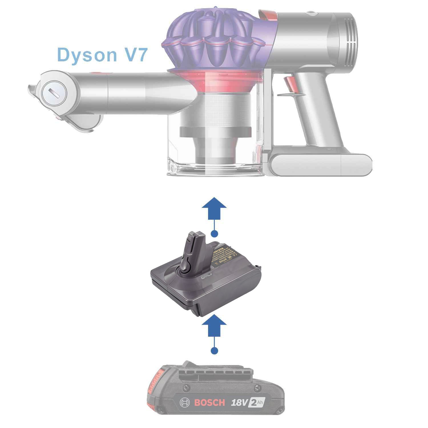 Bosch (Blue) 18V to Dyson V7 Battery Adapter-0