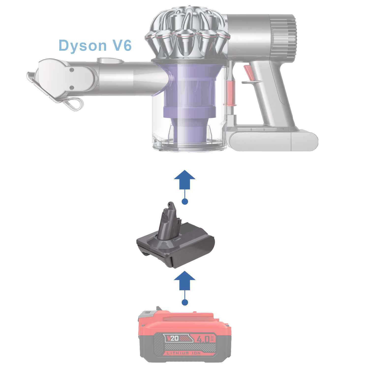 Craftsman 20V to Dyson V6 Battery Adapter-0
