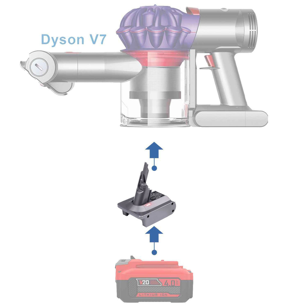 Craftsman 20V to Dyson V7 Battery Adapter-0