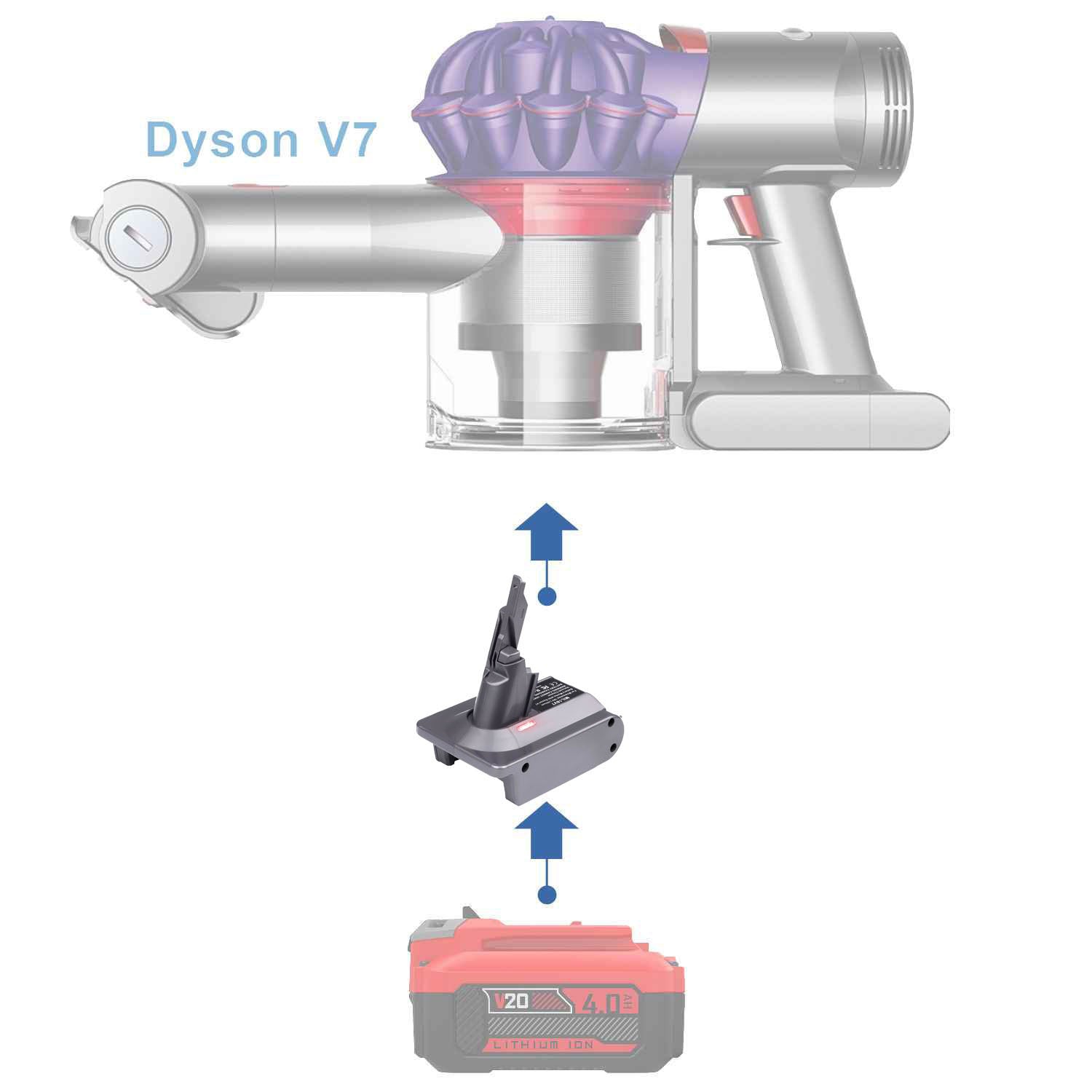 Craftsman 20V to Dyson V7 Battery Adapter-0