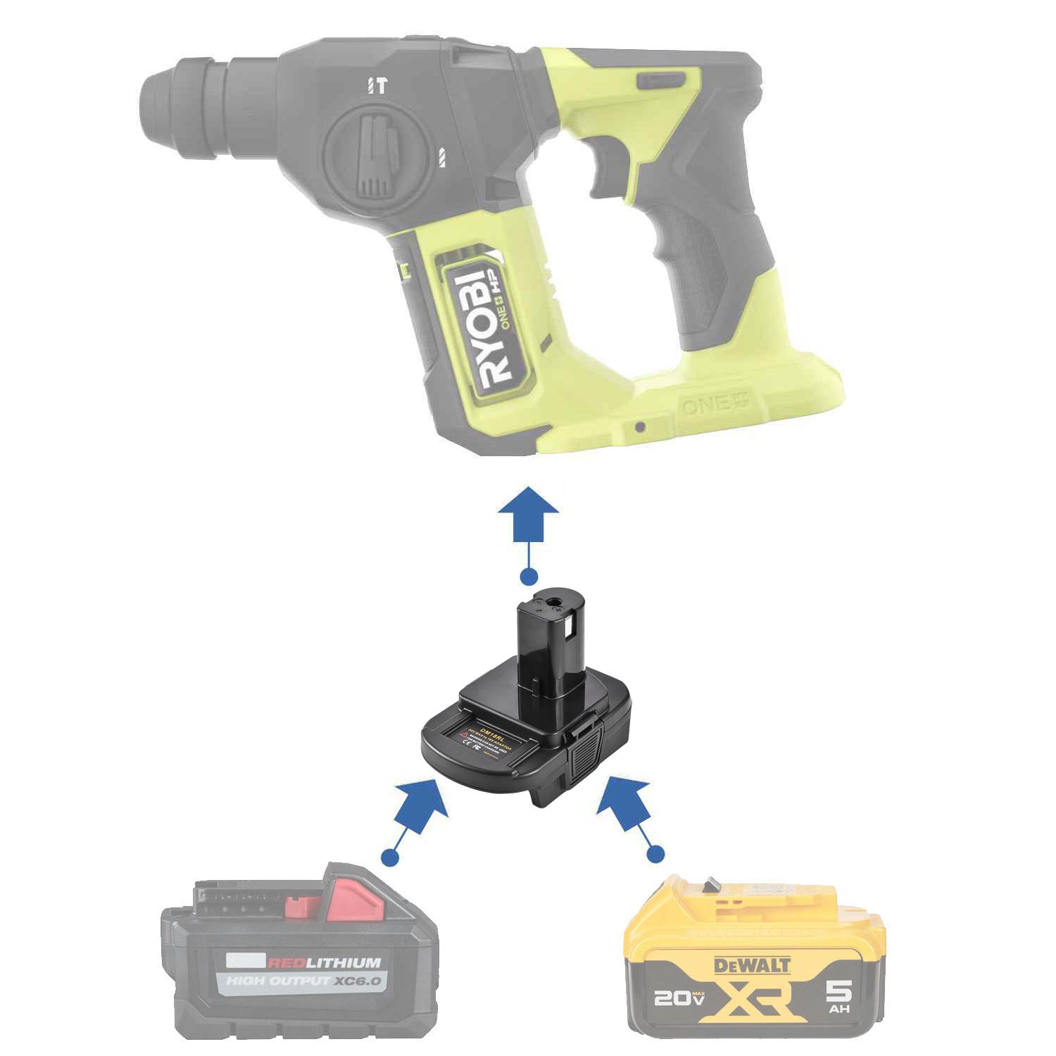 DeWalt 20V to Ryobi 18V Battery Adapter-0