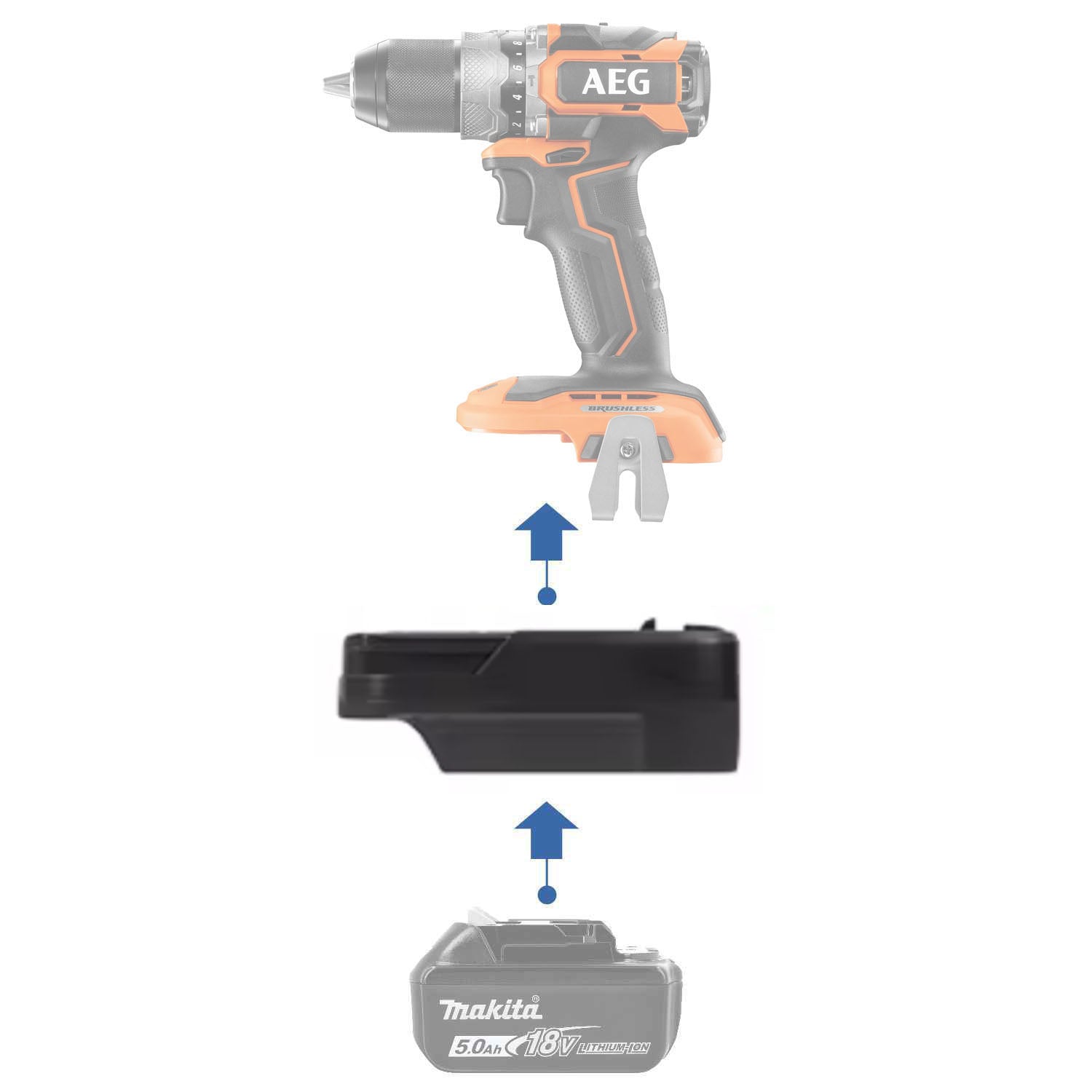 Makita 18V to AEG 18V Battery Adapter-0