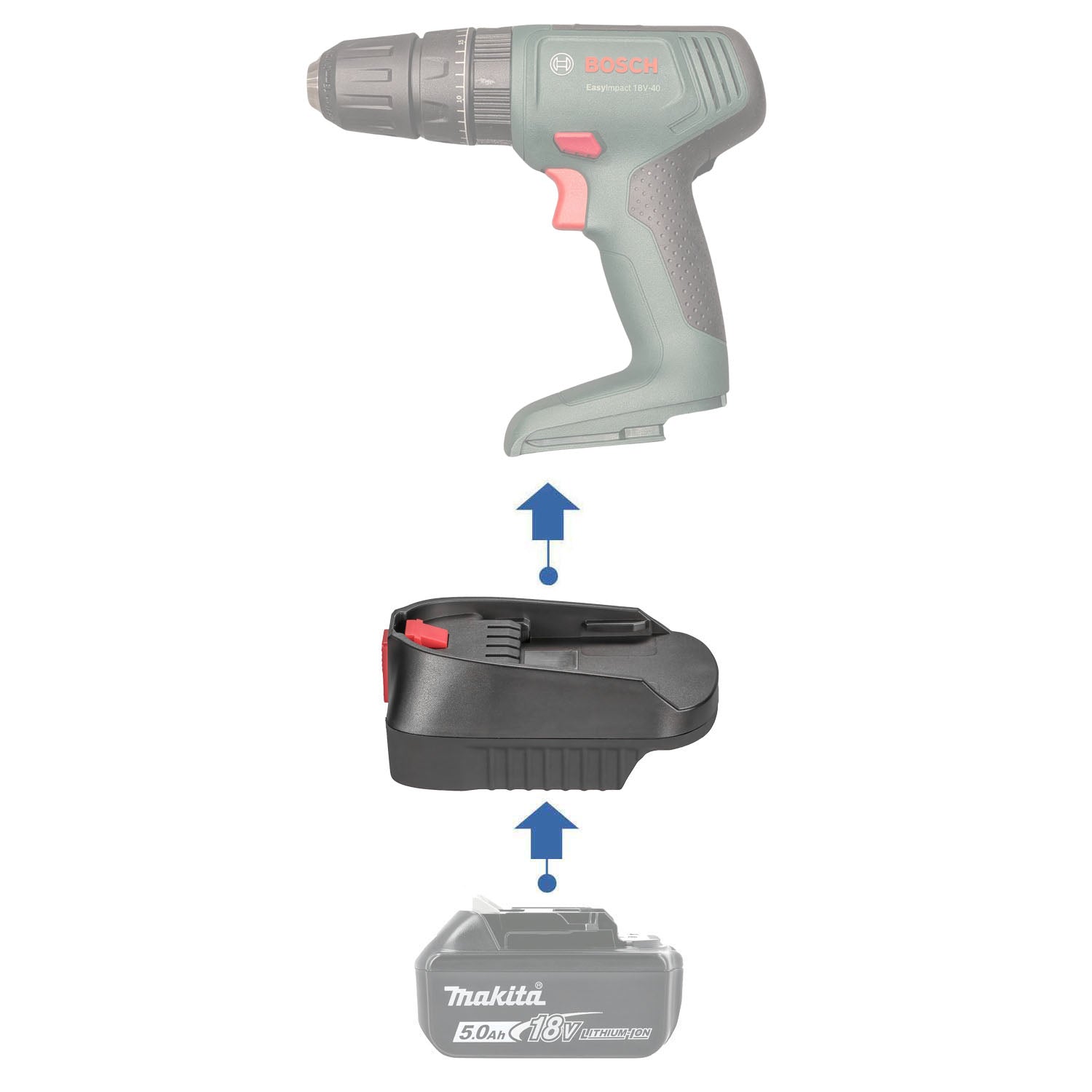 Makita 18V to Bosch (Green) 18V Battery Adapter-0