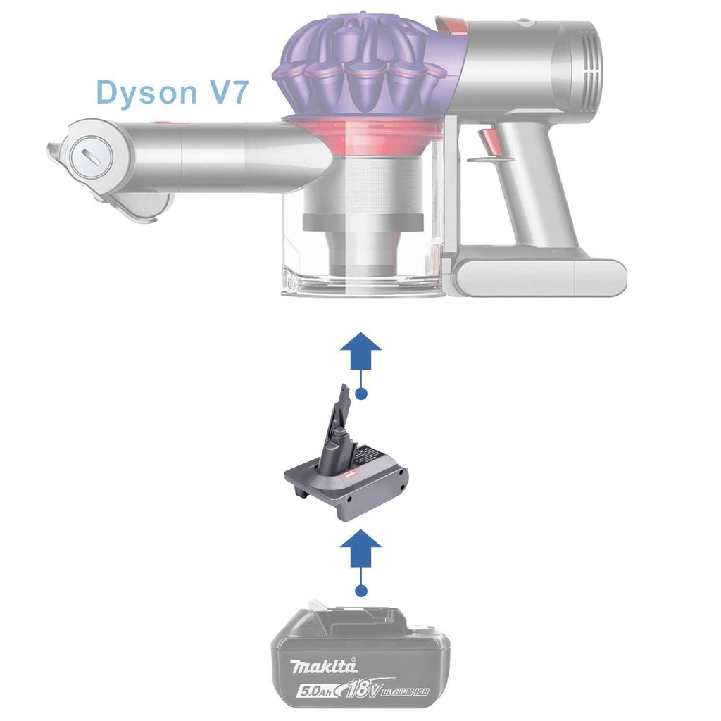 Makita 18V to Dyson V7 Battery Adapter-0