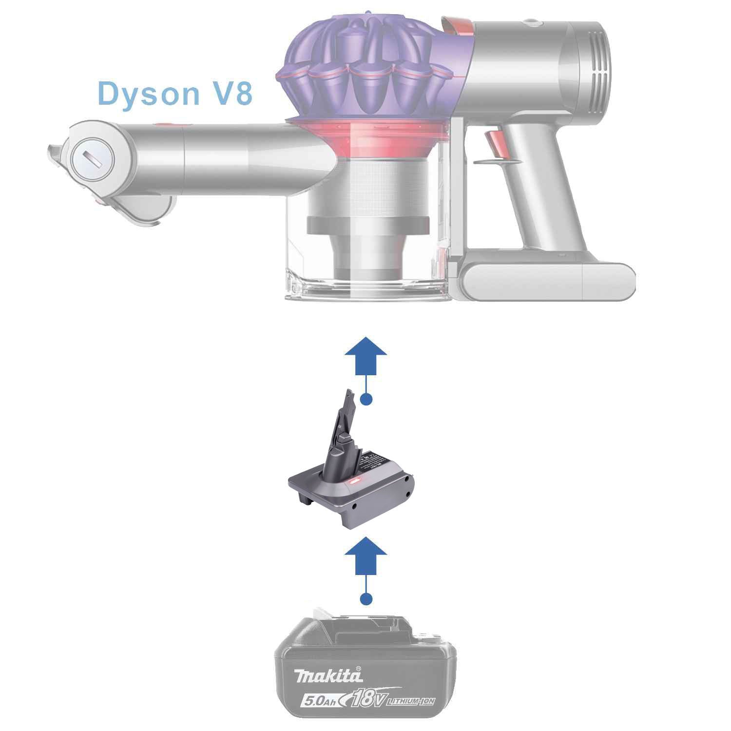Makita 18V to Dyson V8 Battery Adapter-0