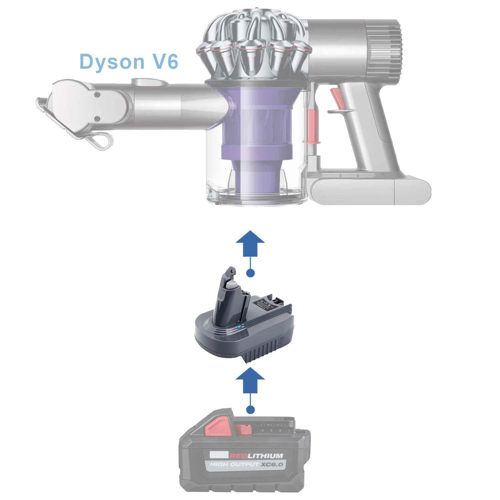 Milwaukee 18V to Dyson V6 Battery Adapter-0