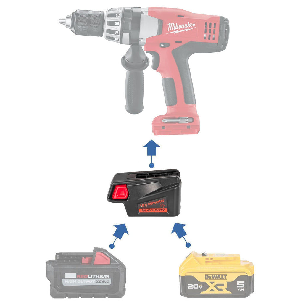 Milwaukee 18V to Milwaukee V18 Ni-Cd Battery Adapter-0