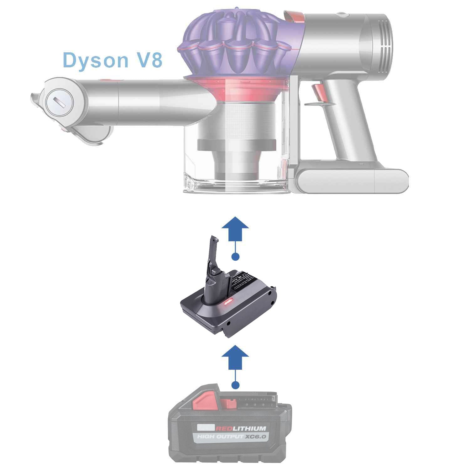 Milwaukee 18V to Dyson V8 Battery Adapter-0