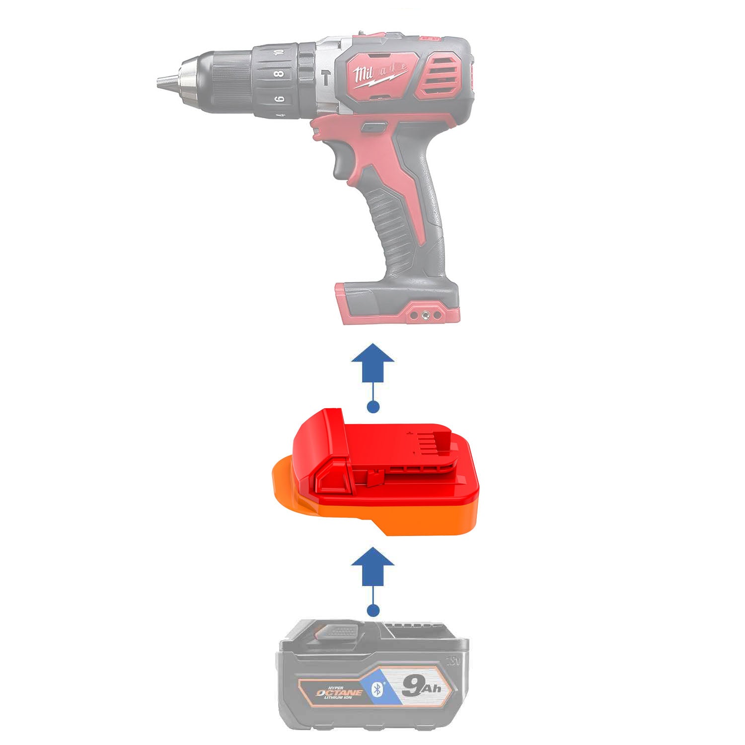 RIDGID 18V to Milwaukee 18V Battery Adapter-0
