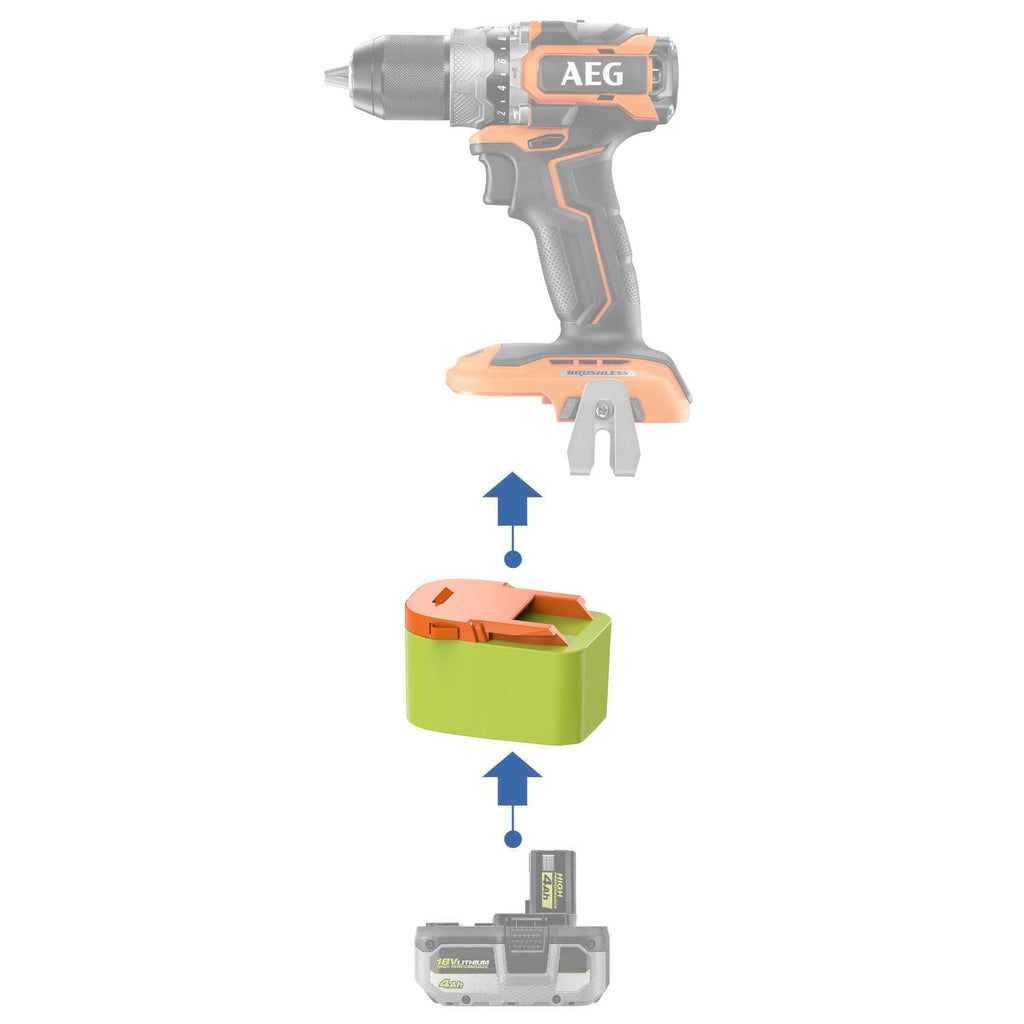 Ryobi 18V to AEG 18V Battery Adapter-0