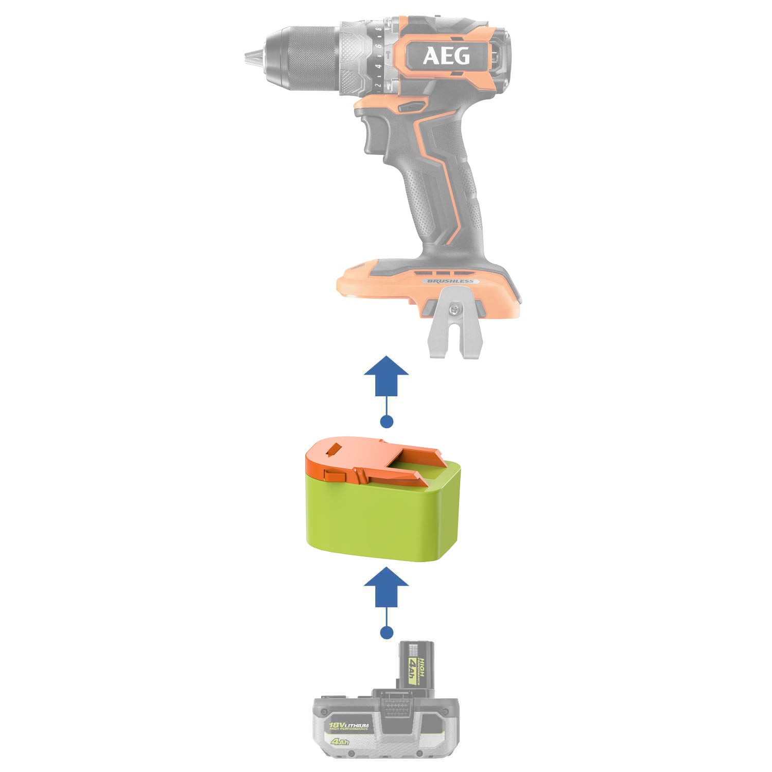 Ryobi 18V to AEG 18V Battery Adapter-0