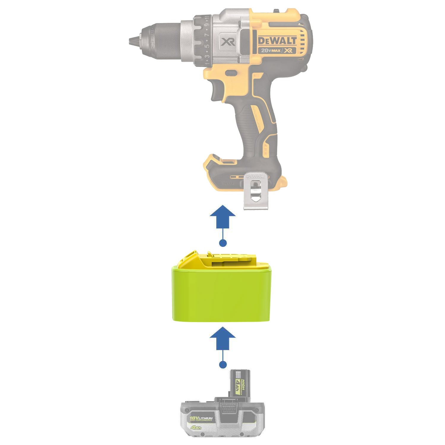 Ryobi 18V to DeWalt 20V Battery Adapter-0