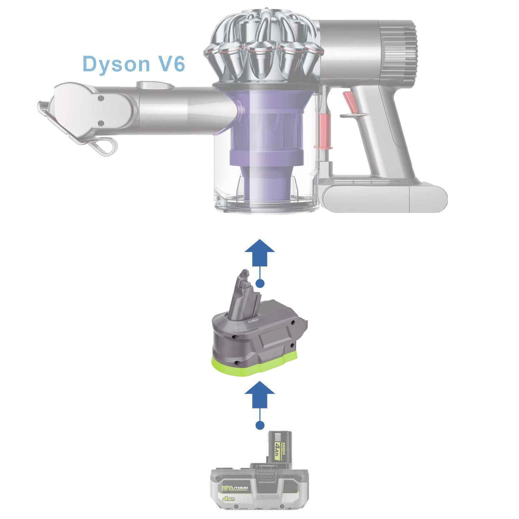 Ryobi 18V to Dyson V6 Battery Adapter-0