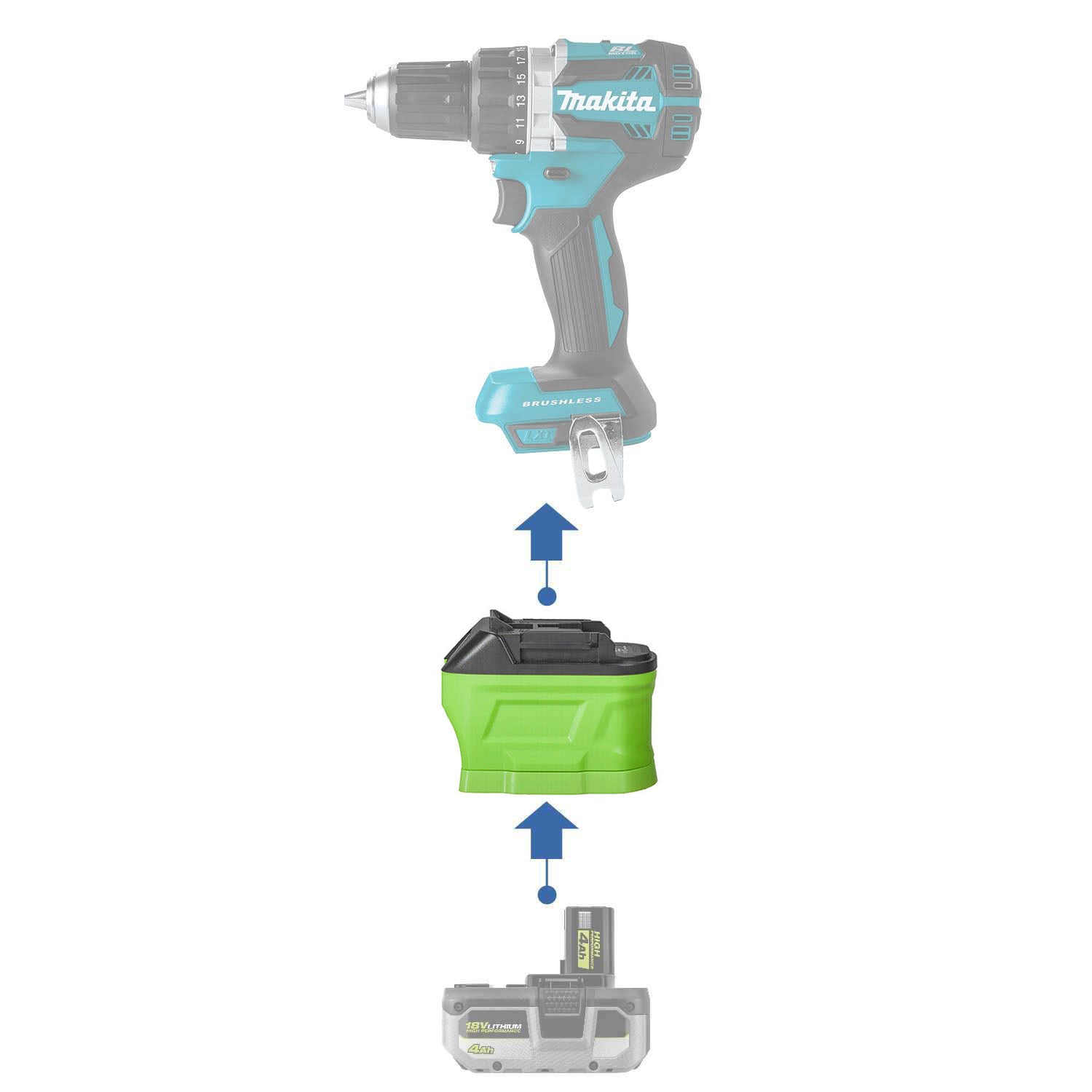 Ryobi 18V to Makita 18V Battery Adapter-0