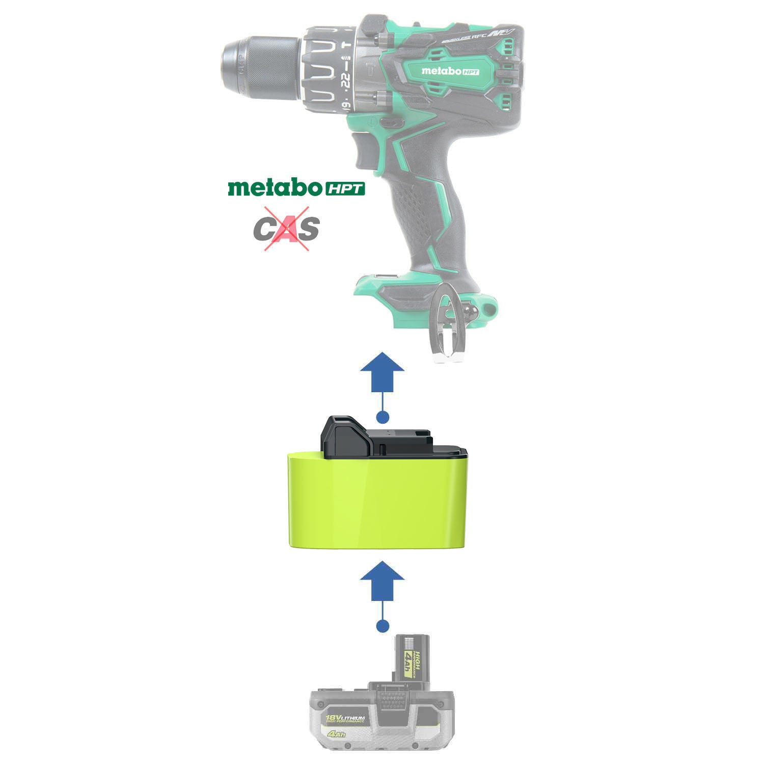 Ryobi 18V to Metabo HPT 18V Battery Adapter-0