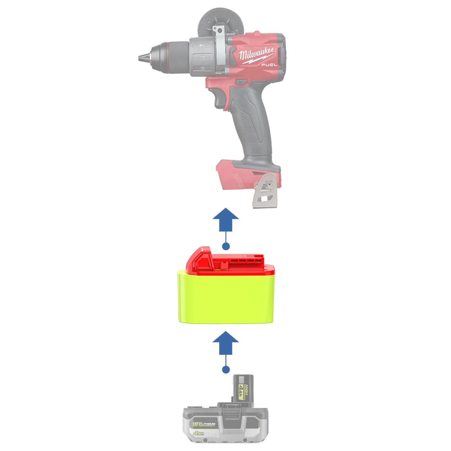 Ryobi 18V to Milwaukee 18V Battery Adapter-0