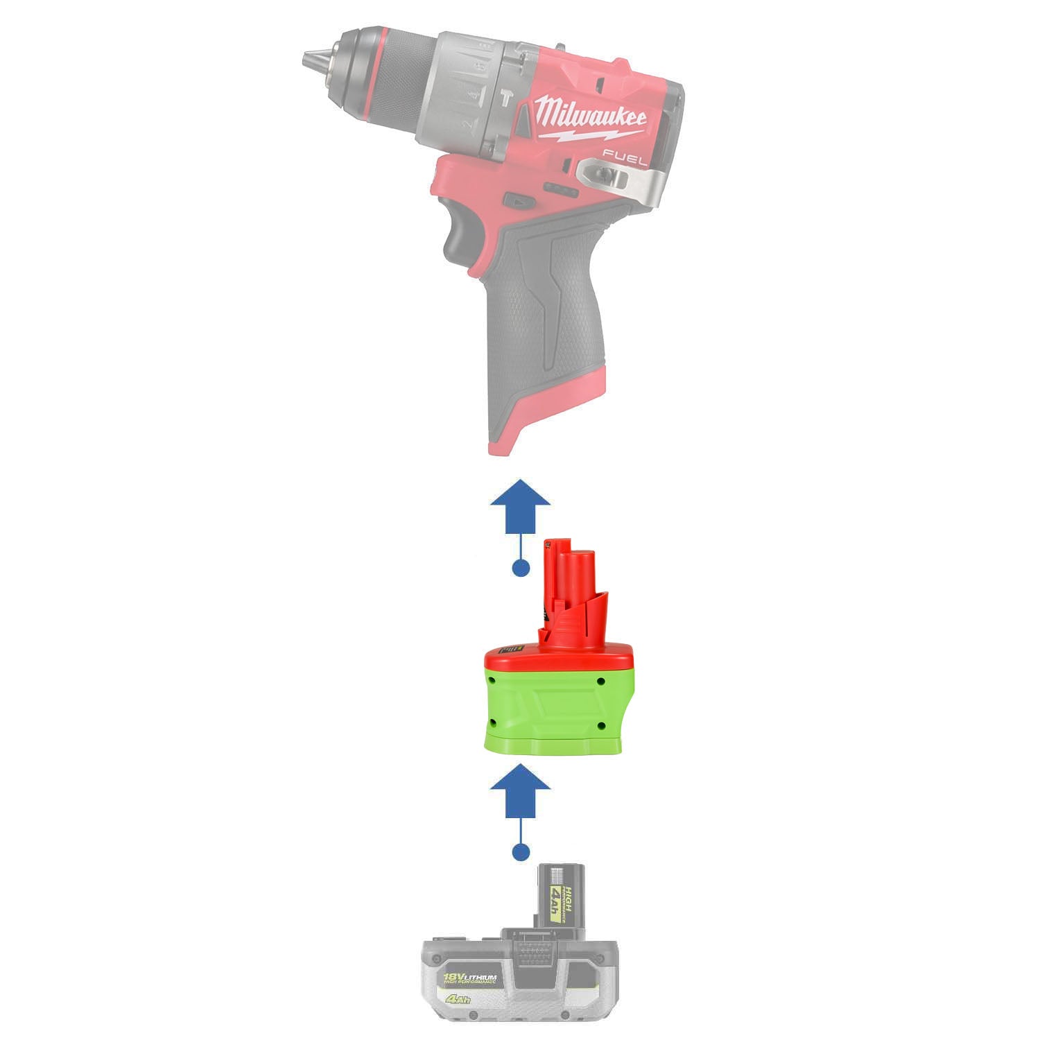 Ryobi 18V to Milwaukee 12V Battery Adapter-0