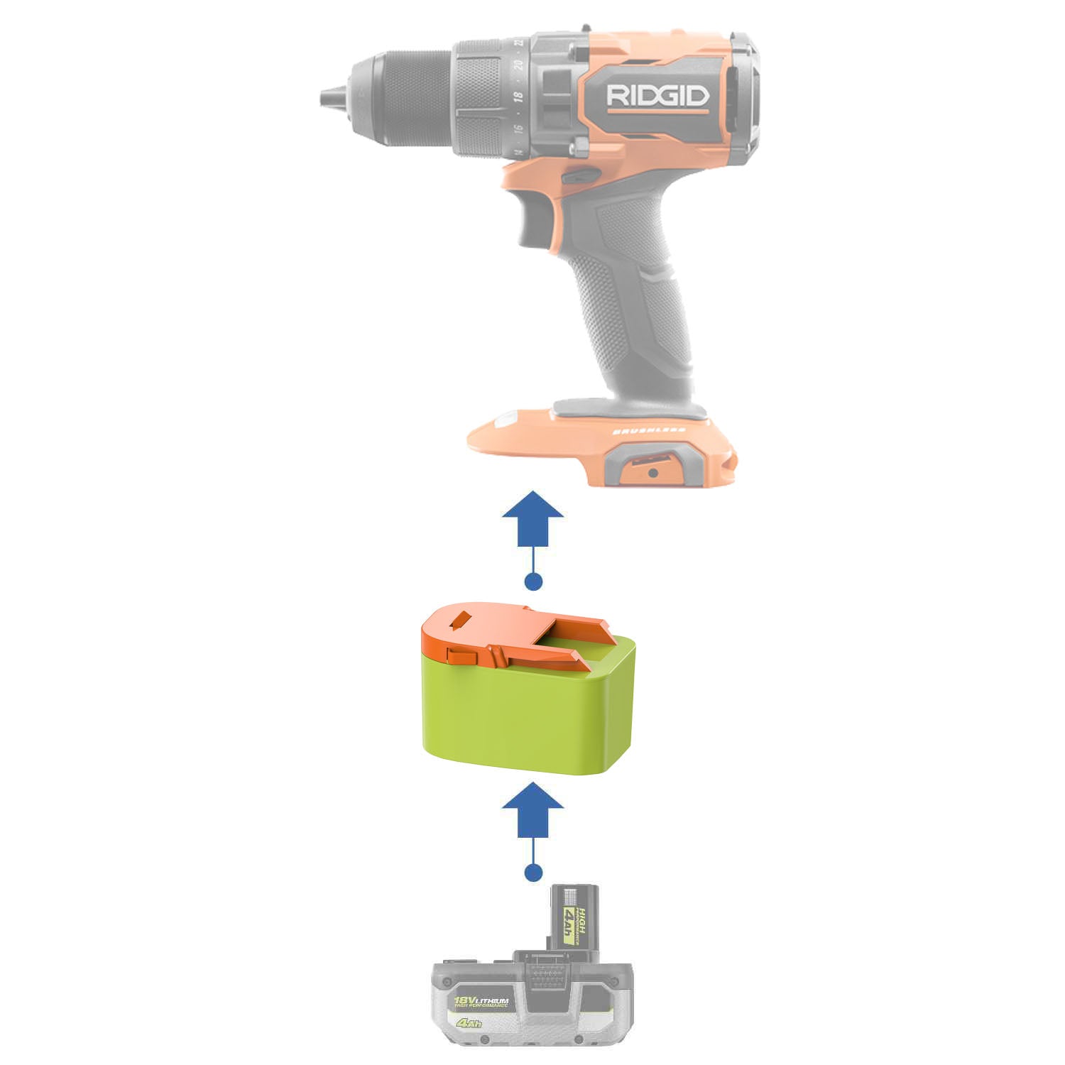 Ryobi 18V to RIDGID 18V Battery Adapter-0