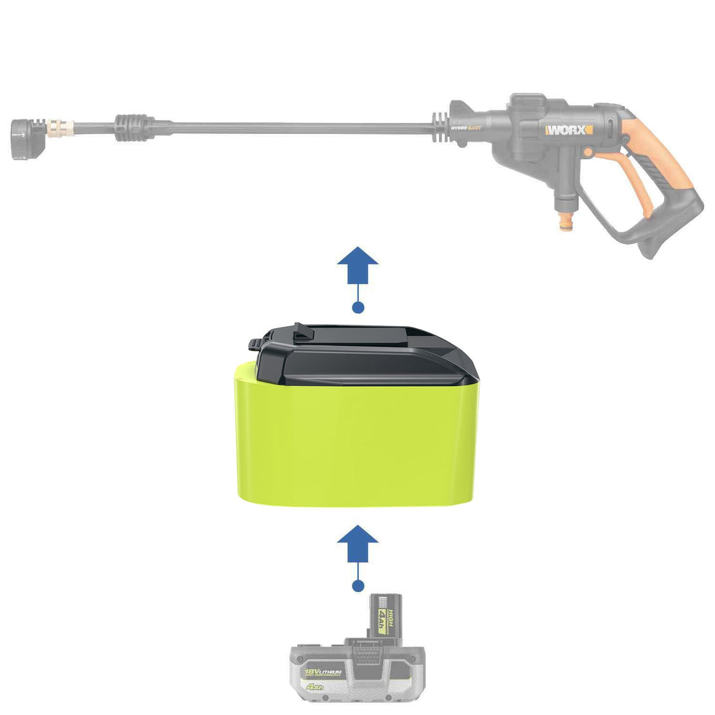 Ryobi 18V to WORX 20V PowerShare (Orange) Battery Adapter-0
