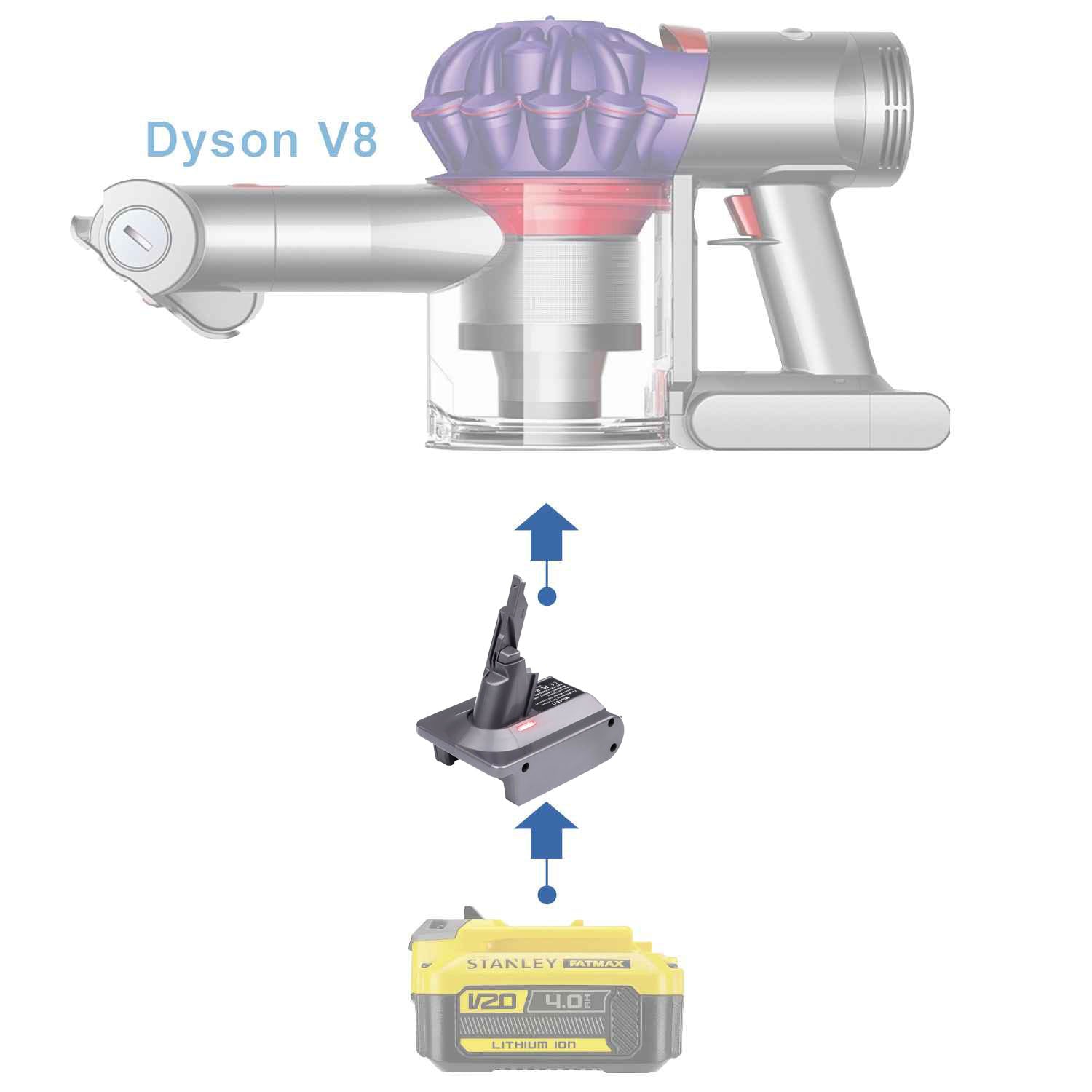 Stanley V20 to Dyson V8 Battery Adapter-0