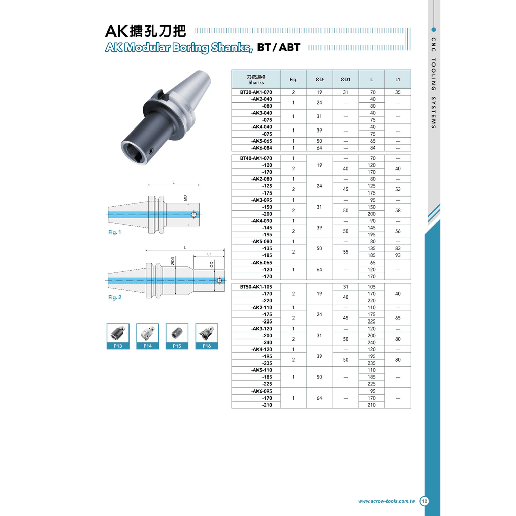 Acrow BT40-AK2-125 – AK Boring Shank Ø24mm, 125mm-2