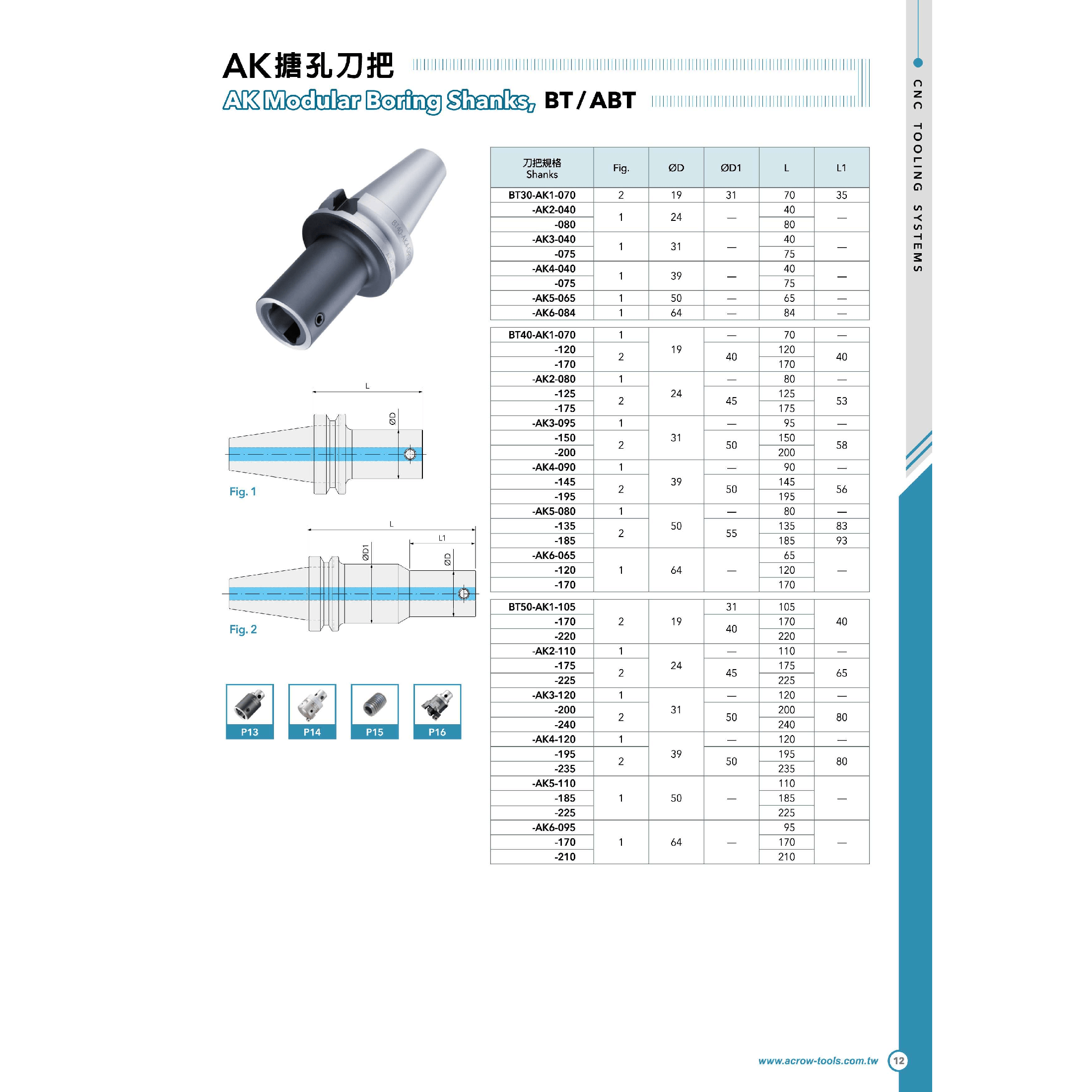 Acrow BT50-AK2-225 – AK Boring Shank Ø24mm, 225mm-2