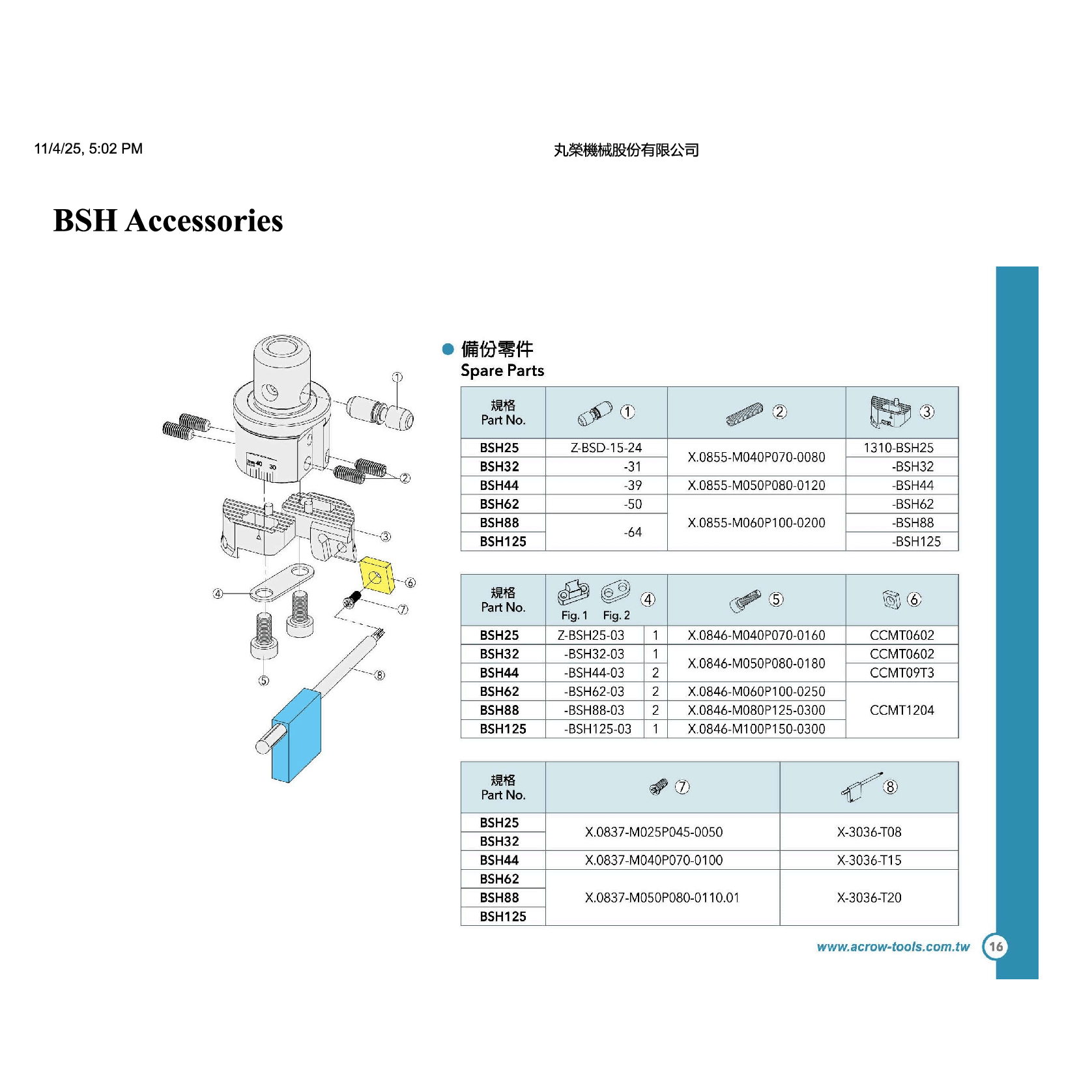 Acrow 1310-BSH25 – Insert Holder for BSH25 Boring Heads-4