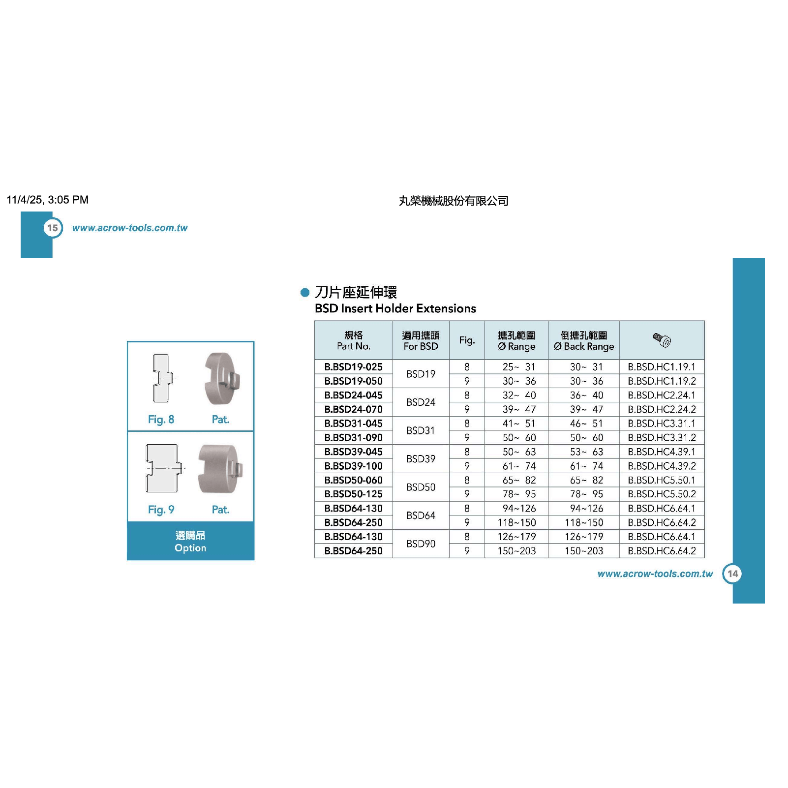 Acrow B.BSD.HC3.31.1 – Clamp Screw for BSD31 Fine Boring Heads-4