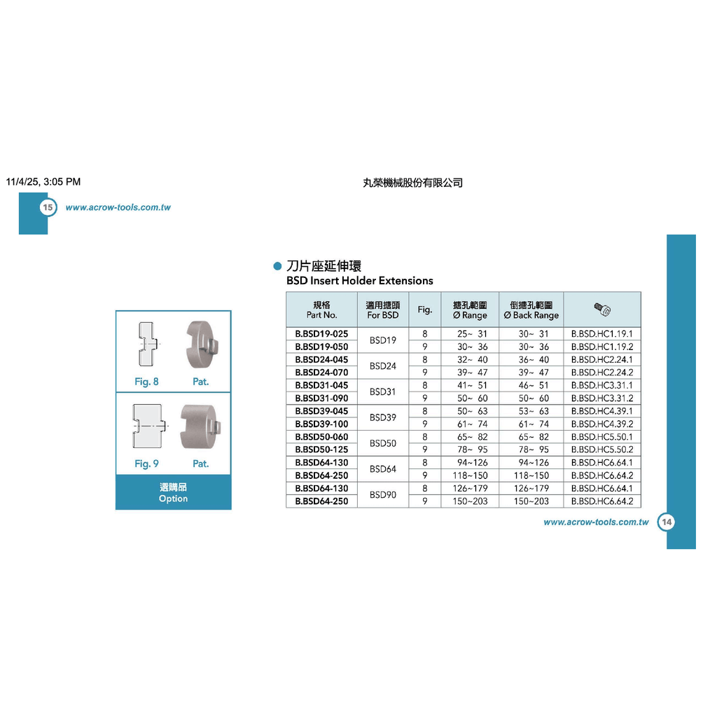 Acrow B.BSD.HC4.39.2 – Clamp Screw for BSD39 Fine Boring Heads-4