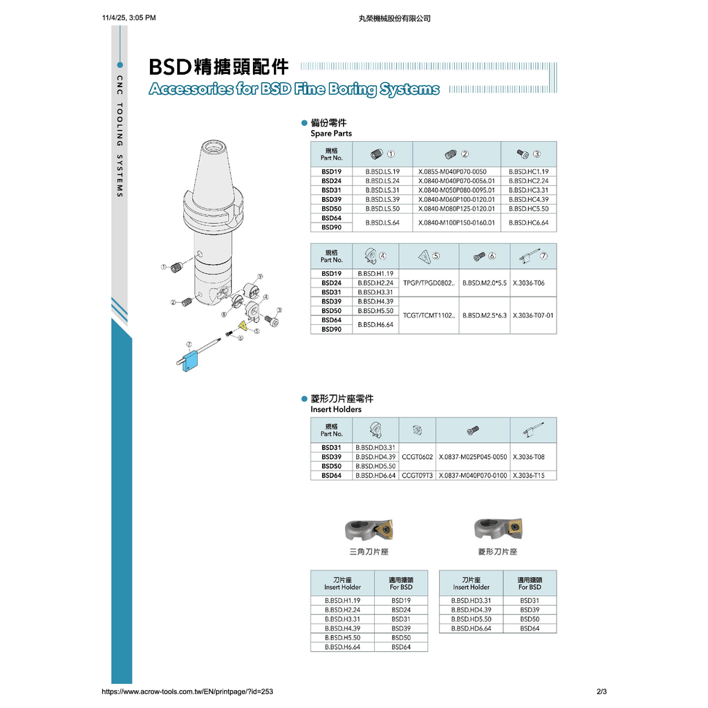 Acrow B.BSD.HC6.64 – Insert Clamp for BSD64 Fine Boring Heads-4
