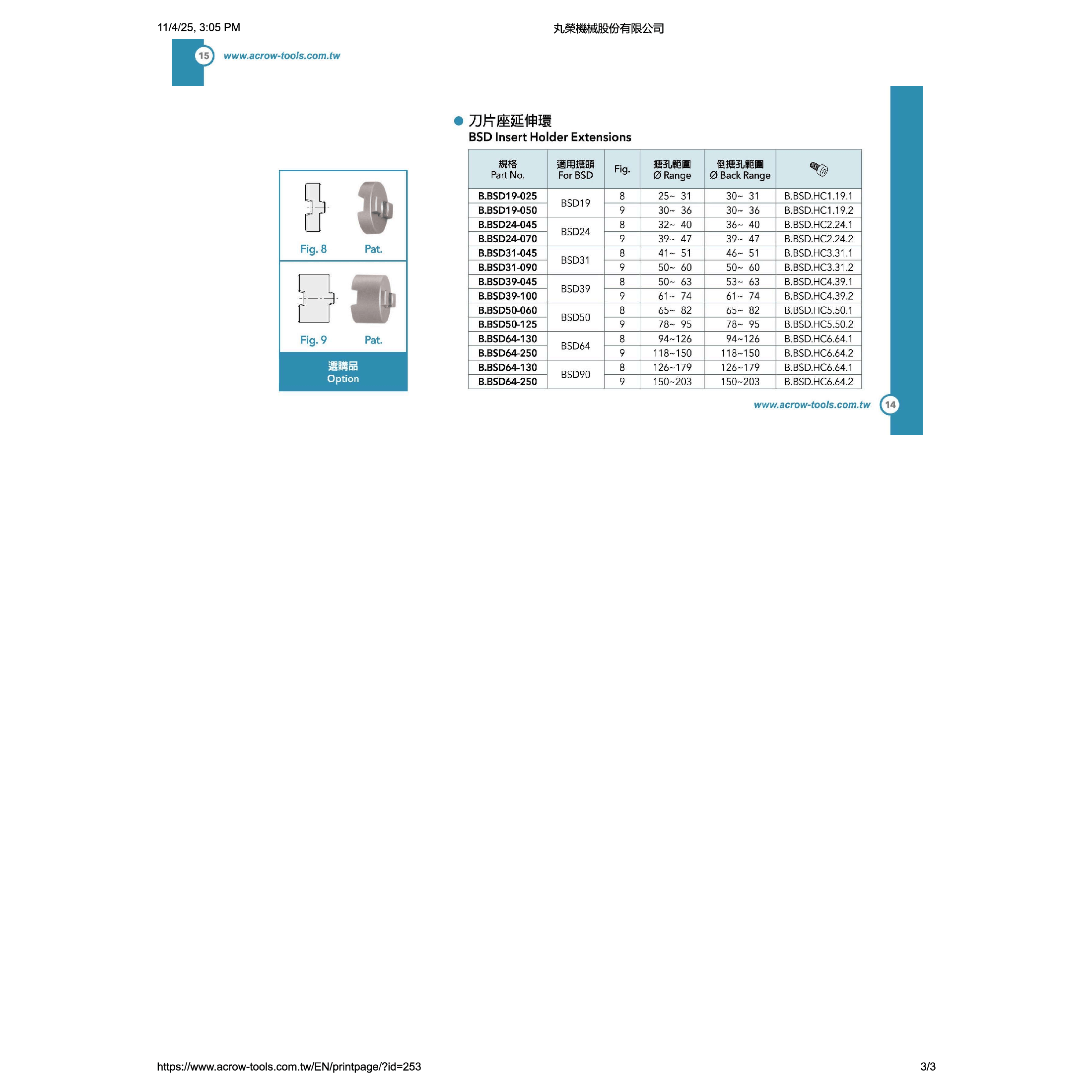 Acrow B.BSD.M2.0*5.5 – Clamp Screw for BSD24 Fine Boring Heads-4