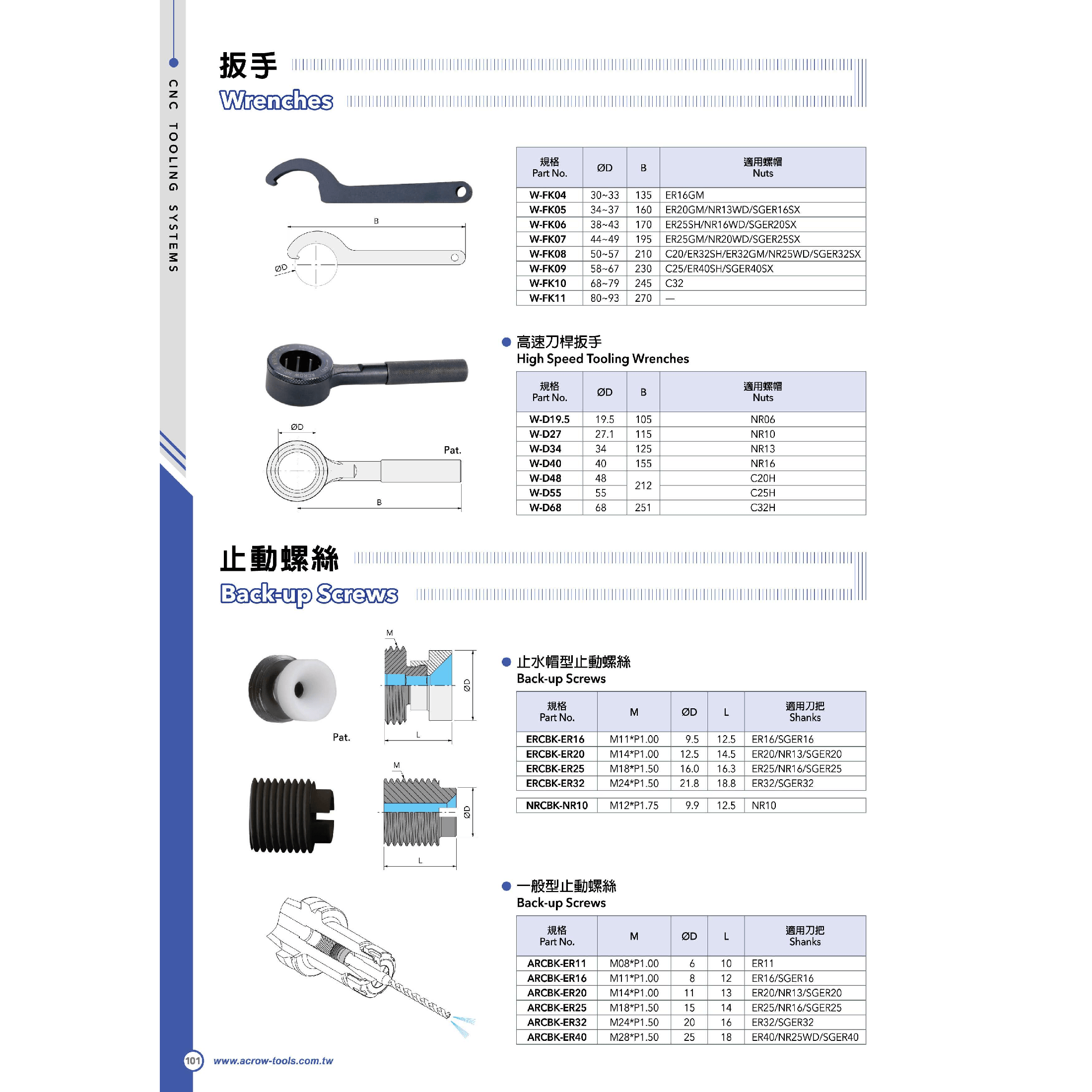 Acrow W-D34 – ER20 High Speed Tooling Wrench (Ø34 mm)-1