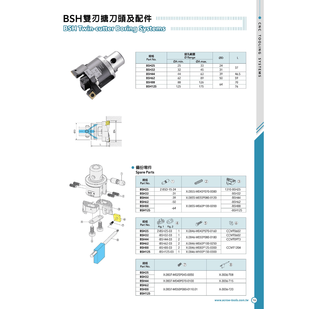 Acrow X.0855-M040P070-0080 – Spare Screw for BSH25 Boring Heads-4