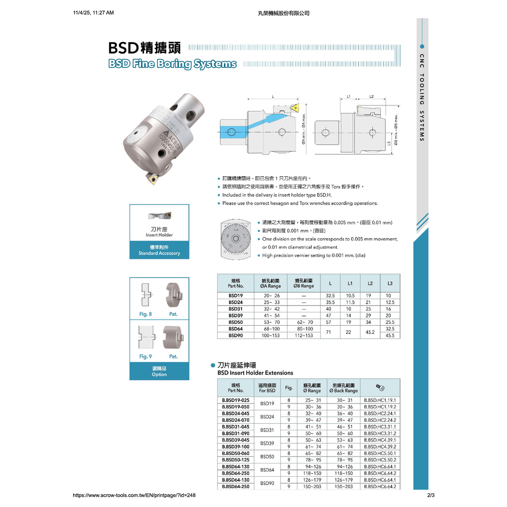 Acrow BSD31 – BSD Fine Boring Head (Ø32–42 mm Range)-3