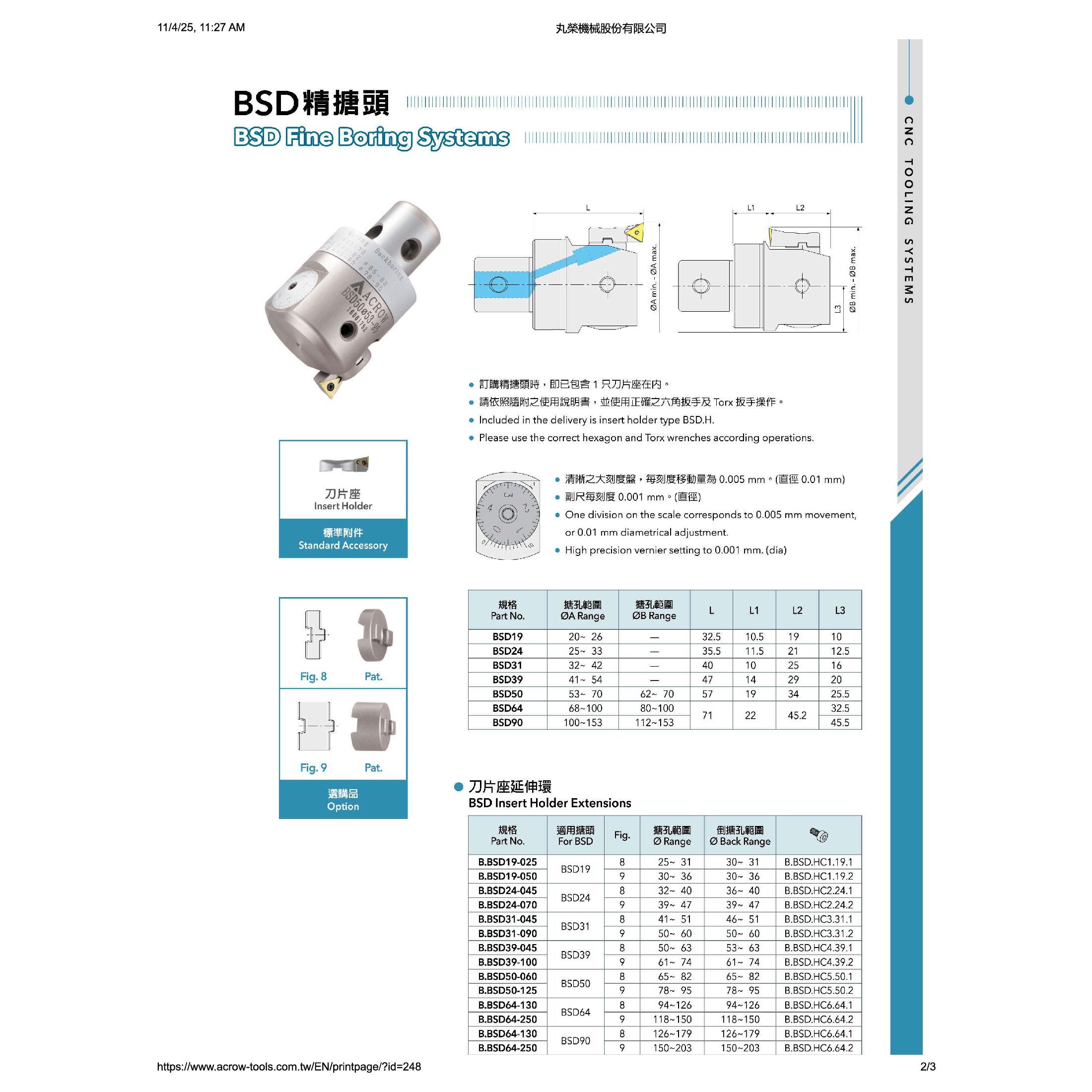 Acrow BSD31 – BSD Fine Boring Head (Ø32–42 mm Range)-3