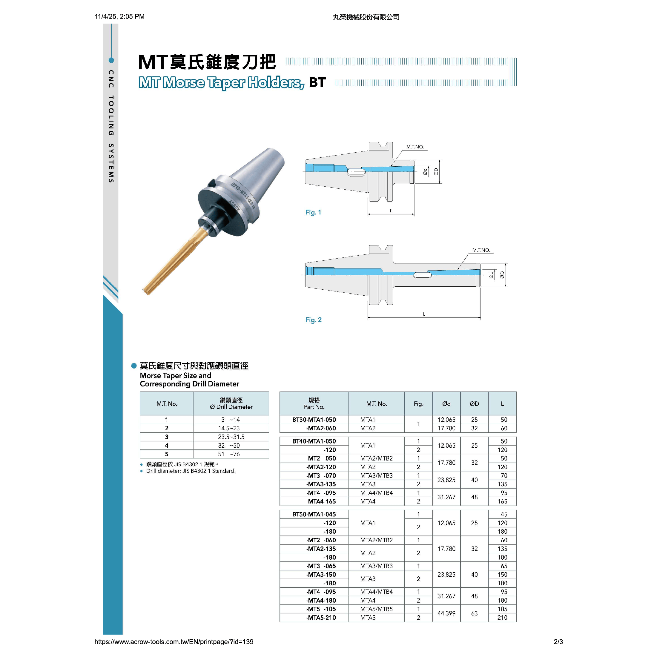 Acrow BT50 Morse Taper Holder – BT50-MTA3-180 (M/T3 × 180 mm, Ø23.5–31.5 mm Drill Range)-2