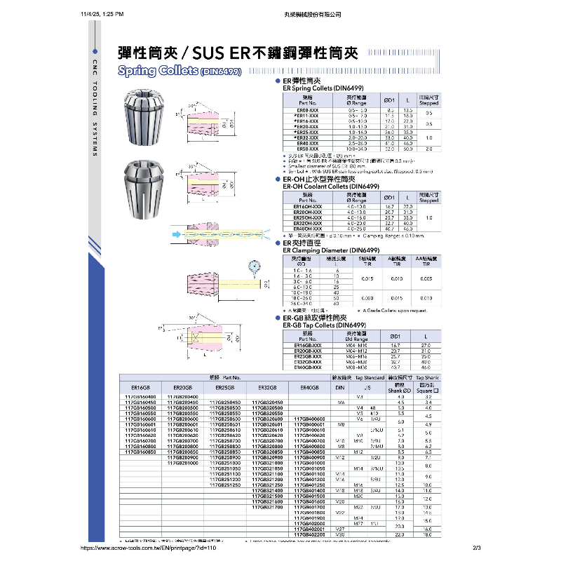 Acrow ER4034 – ER40 Spring Collet (Ø4–3 mm Range, DIN6499)-1