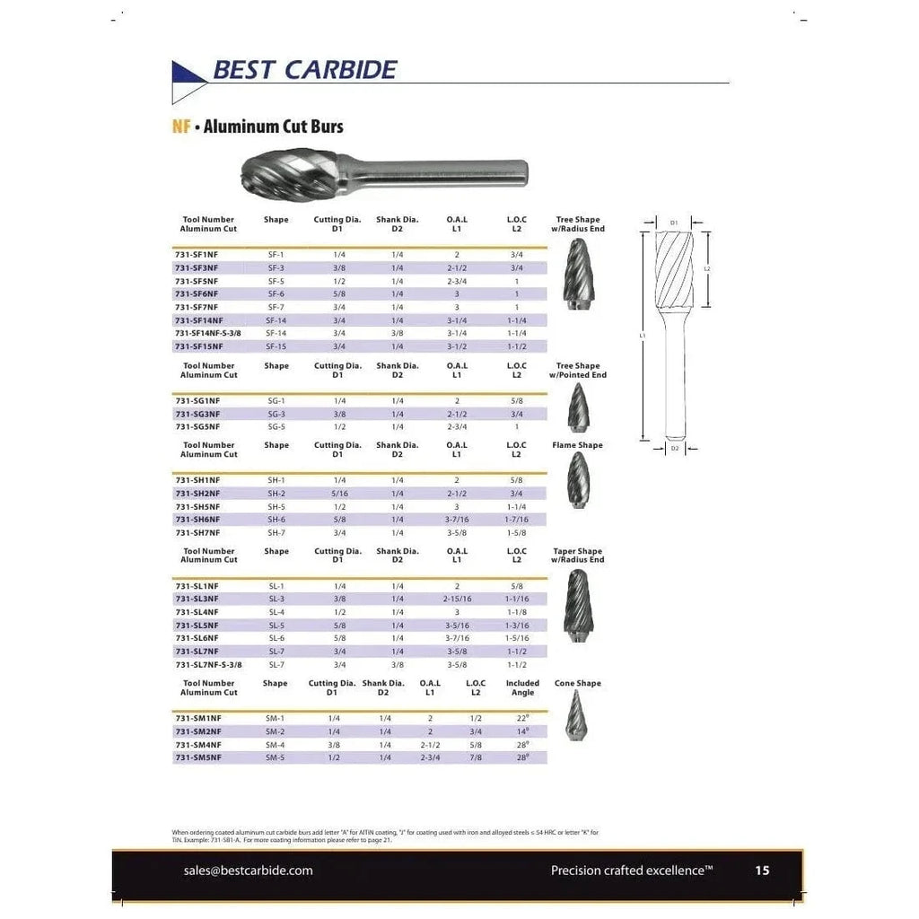 Best Carbide - SA5NF 1/2" Double Cut Carbide Burr-2