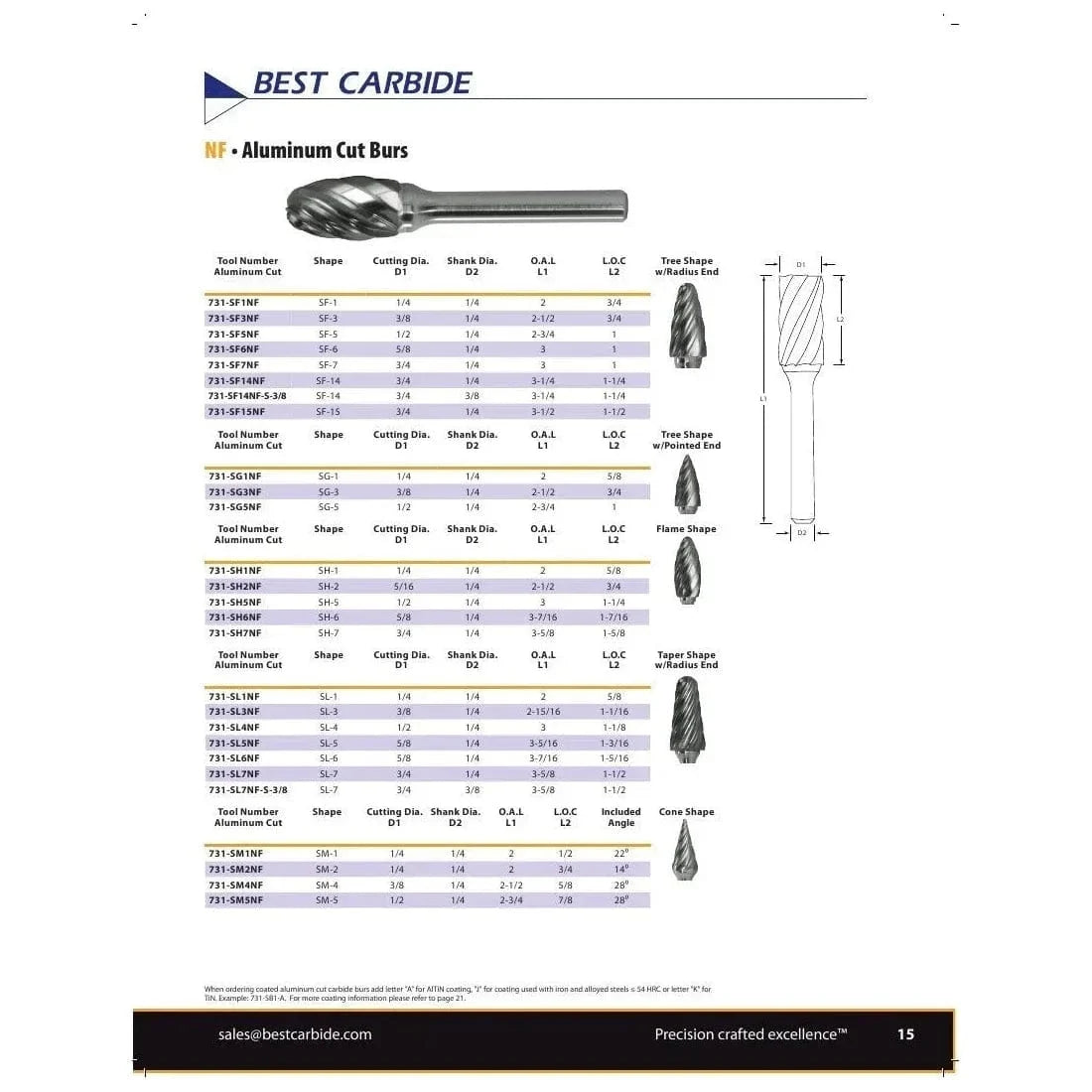 Best Carbide - SA5NF 1/2" Double Cut Carbide Burr-2