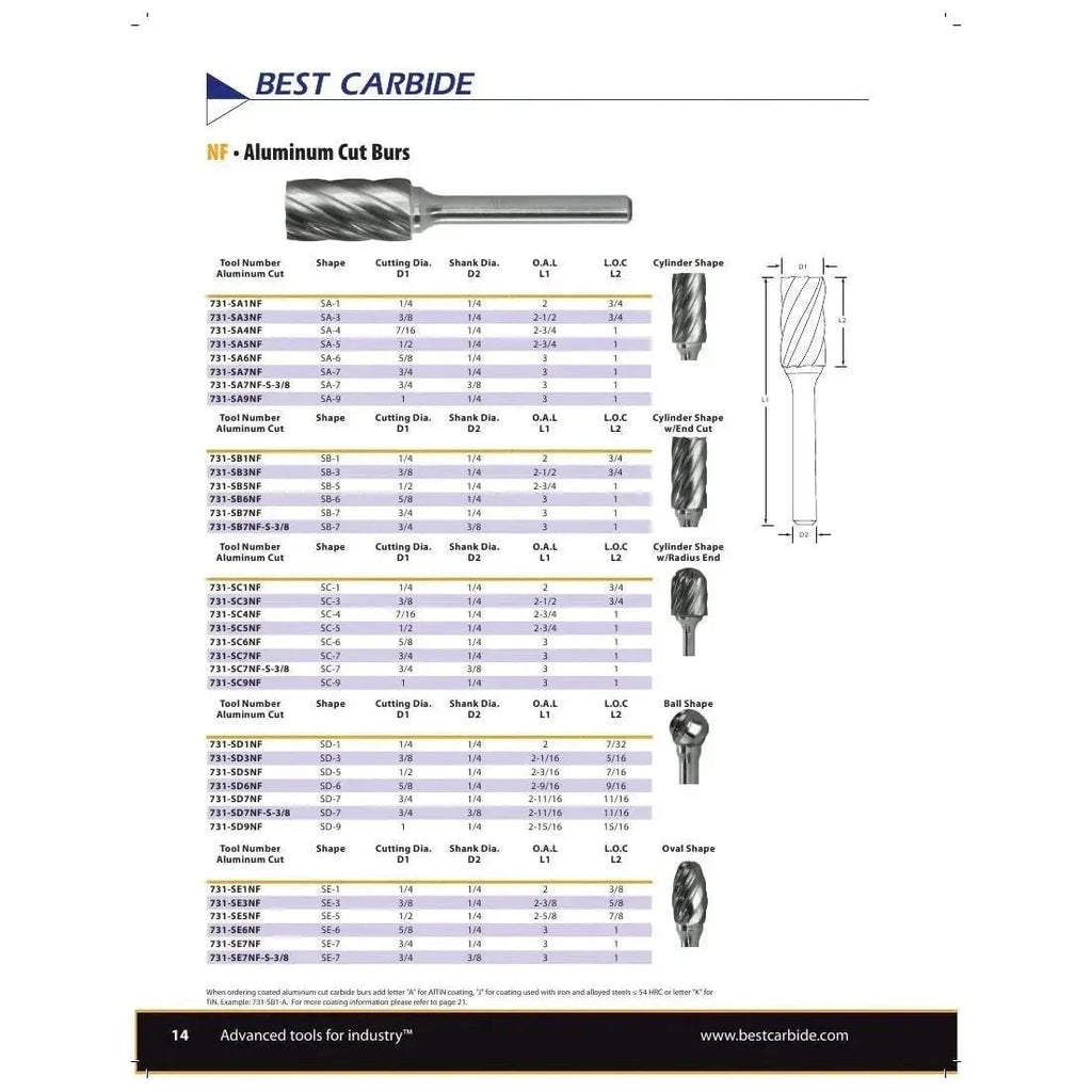 Best Carbide - SA5NF 1/2" Double Cut Carbide Burr-1