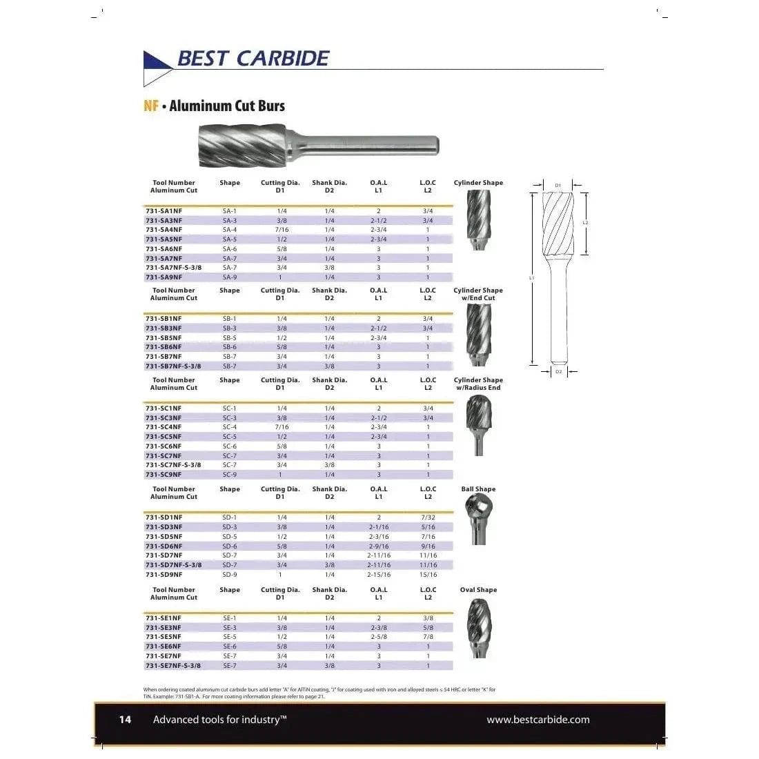 Best Carbide - SA5NF 1/2" Double Cut Carbide Burr-1