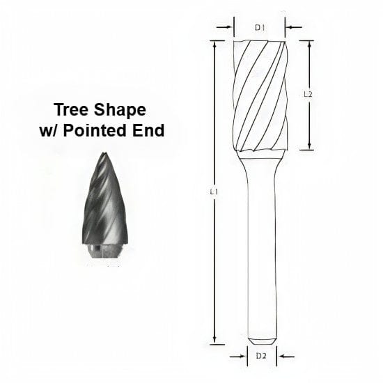 Best Carbide - SG1NF 1/4" Aluminium Cut Carbide Burr-1