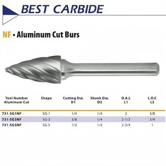 Best Carbide - SG3NF 3/8" Aluminium Cut Carbide Burr-2