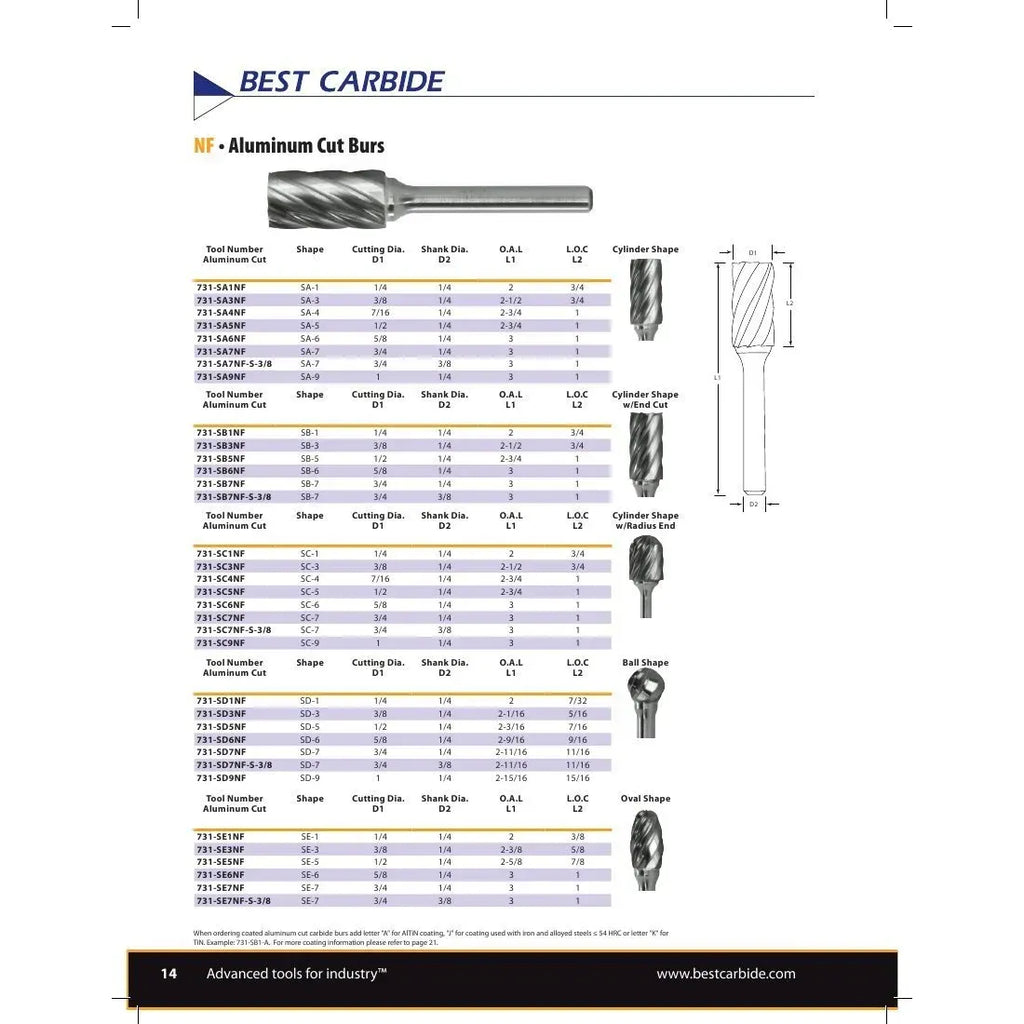 Best Carbide - SM5NF 1/2" Aluminium Cut Carbide Burr-1