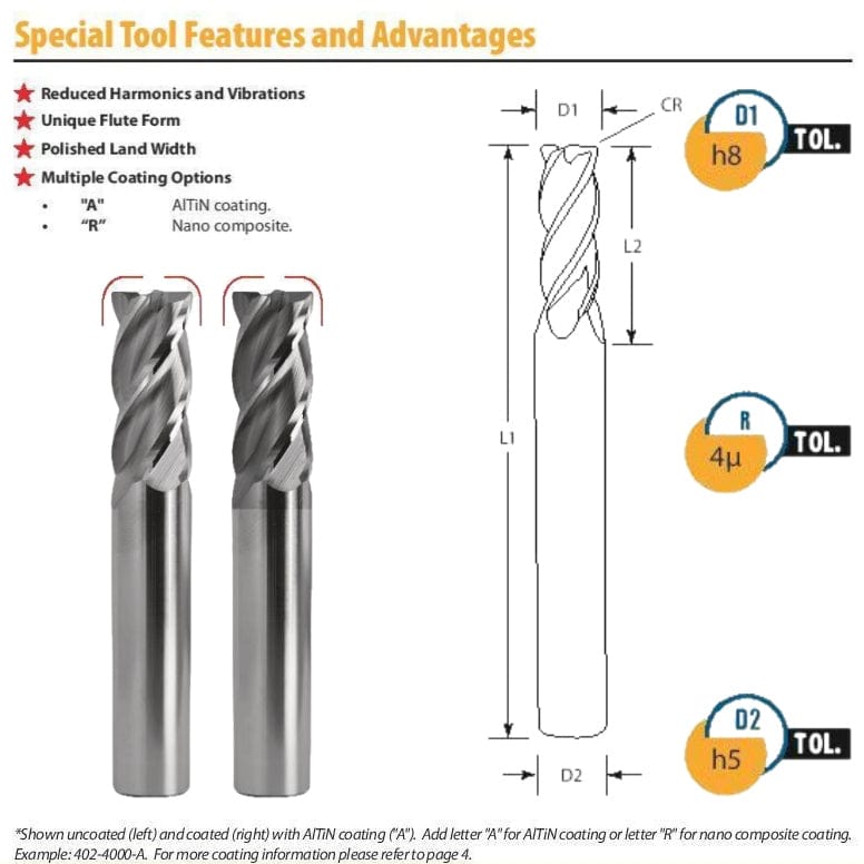 Best Carbide 8mm 4 Flute Corner Radius End Mill – 0.2mm Radius, 8mm Shank-2