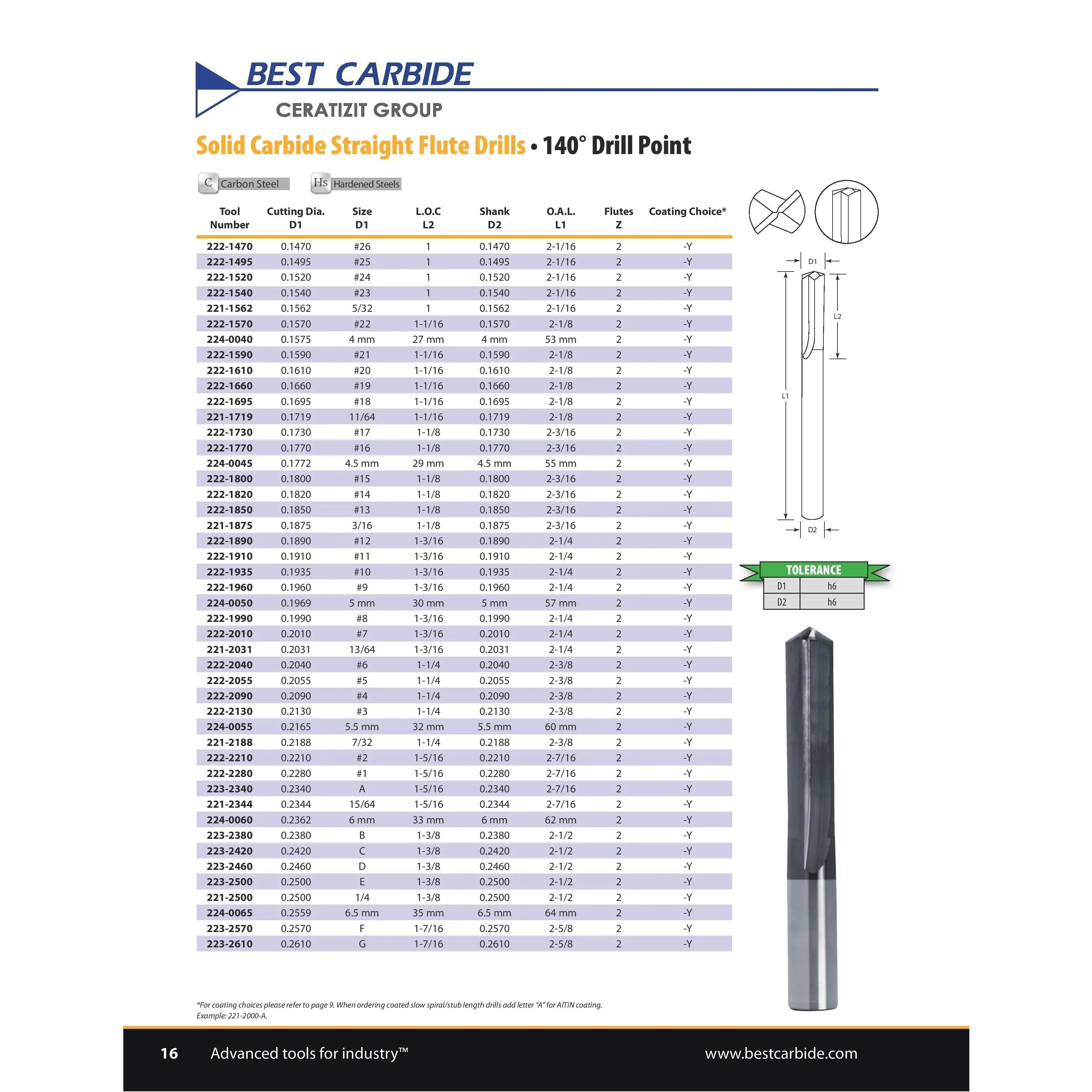 Best Carbide - Straight Flute Drill 15/64" (2 Flute, Y Coated)-1